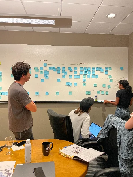 The Day 2 workshop: sticky-note journey mapping on the board